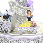Figurine: 100 Years of Wonder Train